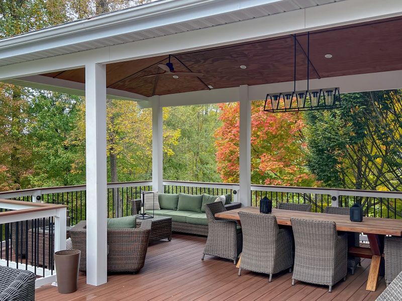 Enclosed Deck Installation in Charlotte, NC